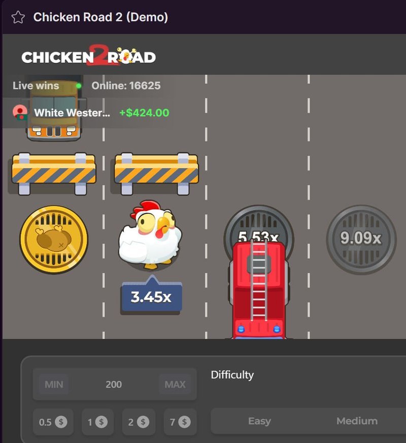 Chicken road españa in Spain